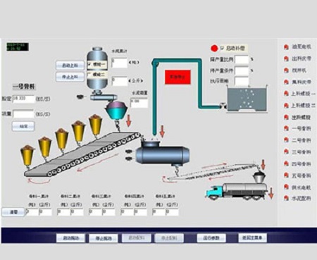 智能配料控制系统450X300.jpg