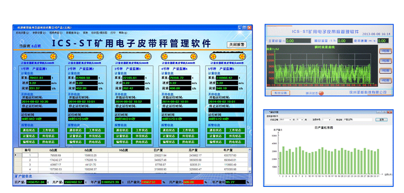 煤矿产量监控系统：有效控制煤矿超能力生产，提高安全生产水平