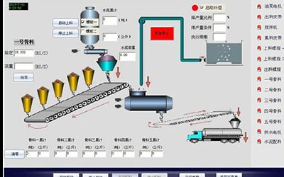 工厂生产管理的“智能机”：kaiyun官方注册智能配料控制系统